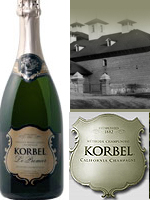 Korbel